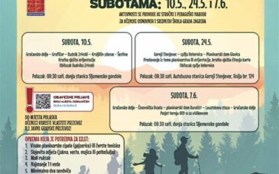 Odmorko – izleti na Sljeme