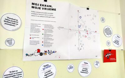 Dani medijske pismenosti