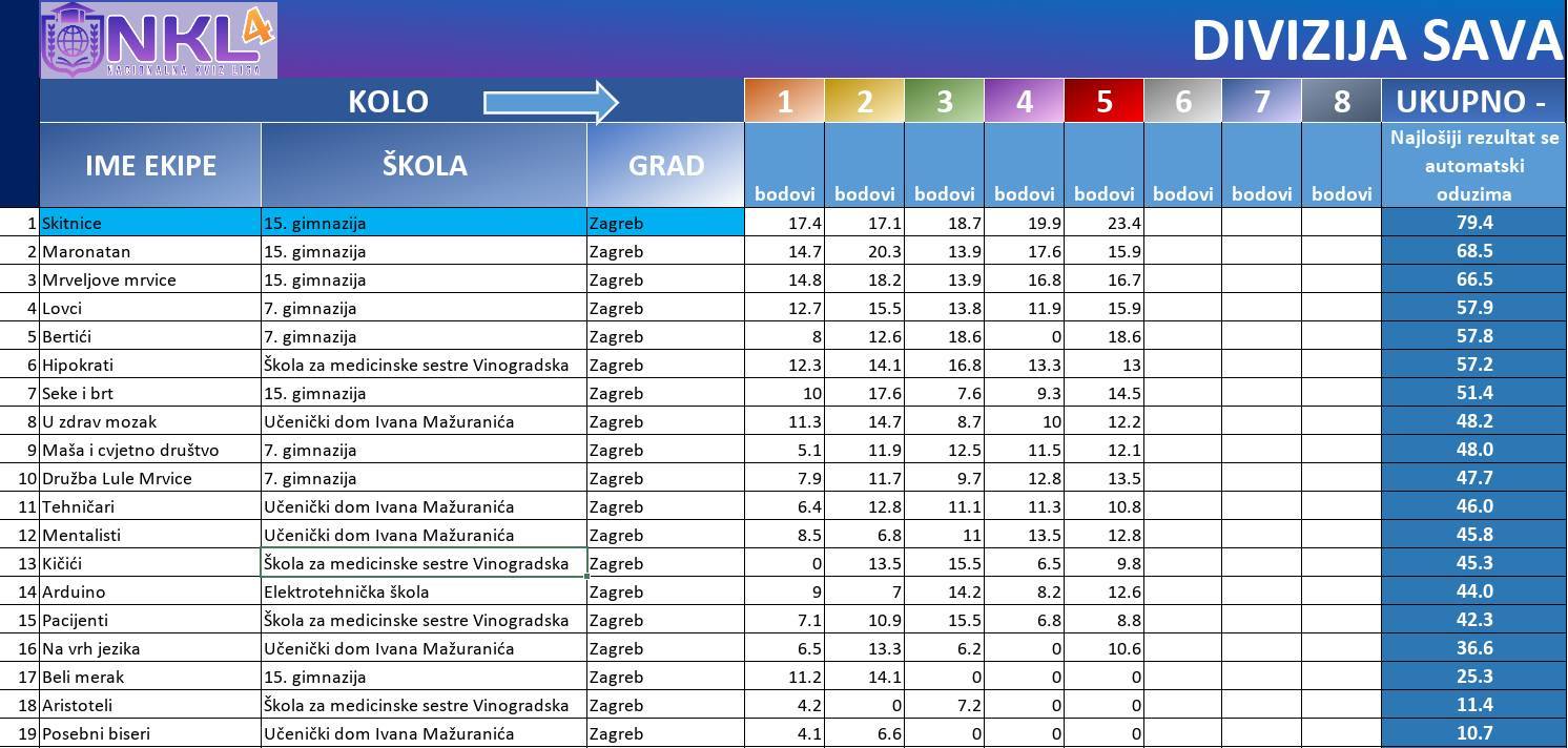 624377131_1557047322520815_1709133676896030800_n