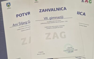 Zajednica aktivnih građana